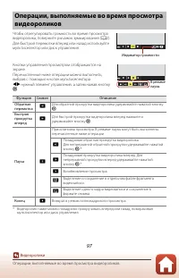 Страница 113