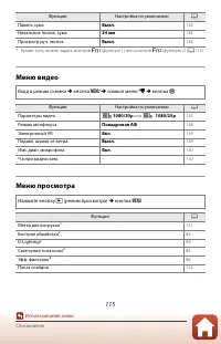 Страница 131