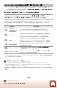 Страница 137