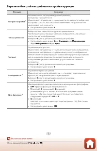 Страница 139