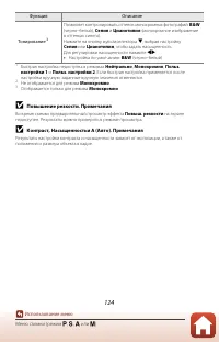 Страница 140