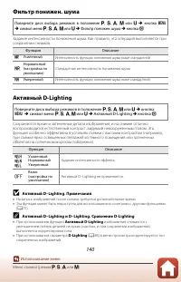 Страница 156