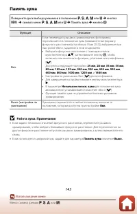 Страница 159