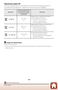 Страница 162