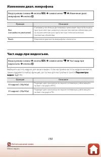 Страница 166