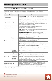 Страница 171