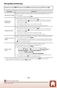 Страница 176