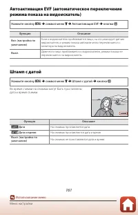 Страница 177