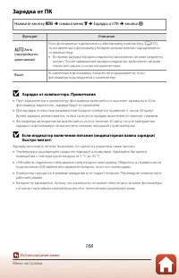 Страница 182