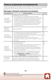 Страница 200