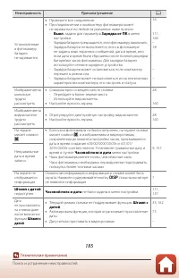 Страница 201