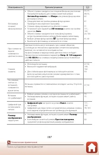 Страница 203