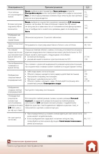 Страница 204