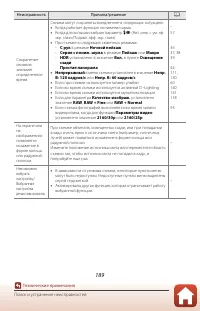 Страница 205