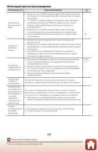 Страница 206