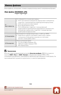 Страница 208