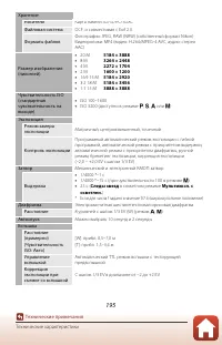 Страница 211