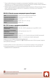 Страница 213