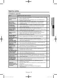 Страница 113