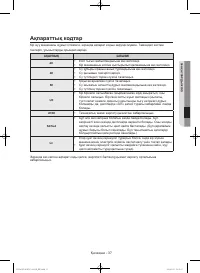 Страница 125