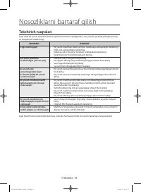 Страница 168