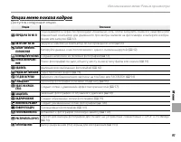 Страница 103