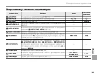 Страница 117