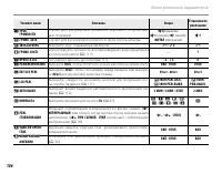 Страница 118