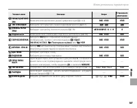 Страница 119