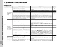 Страница 130