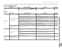 Страница 131