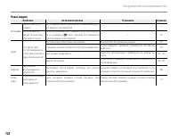 Страница 134