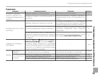 Страница 135