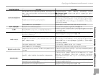 Страница 139