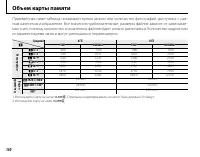 Страница 142