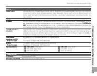 Страница 145