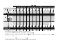 Страница 155