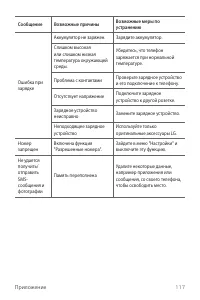 Страница 118