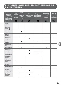 Страница 101
