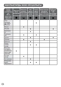 Страница 110