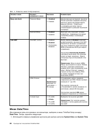 Страница 102