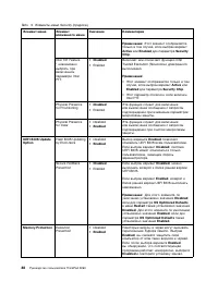 Страница 106