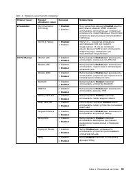 Страница 107