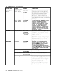 Страница 108