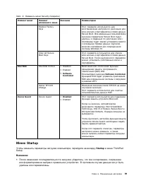 Страница 109