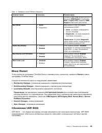 Страница 111