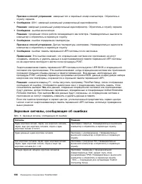 Страница 124