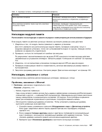 Страница 125