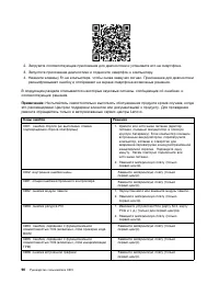 Страница 108