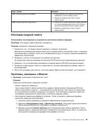 Страница 109